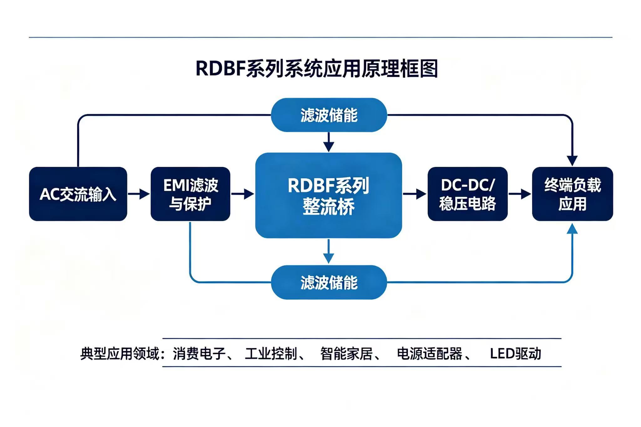 RDBF4.jpg RDBF4.jpg