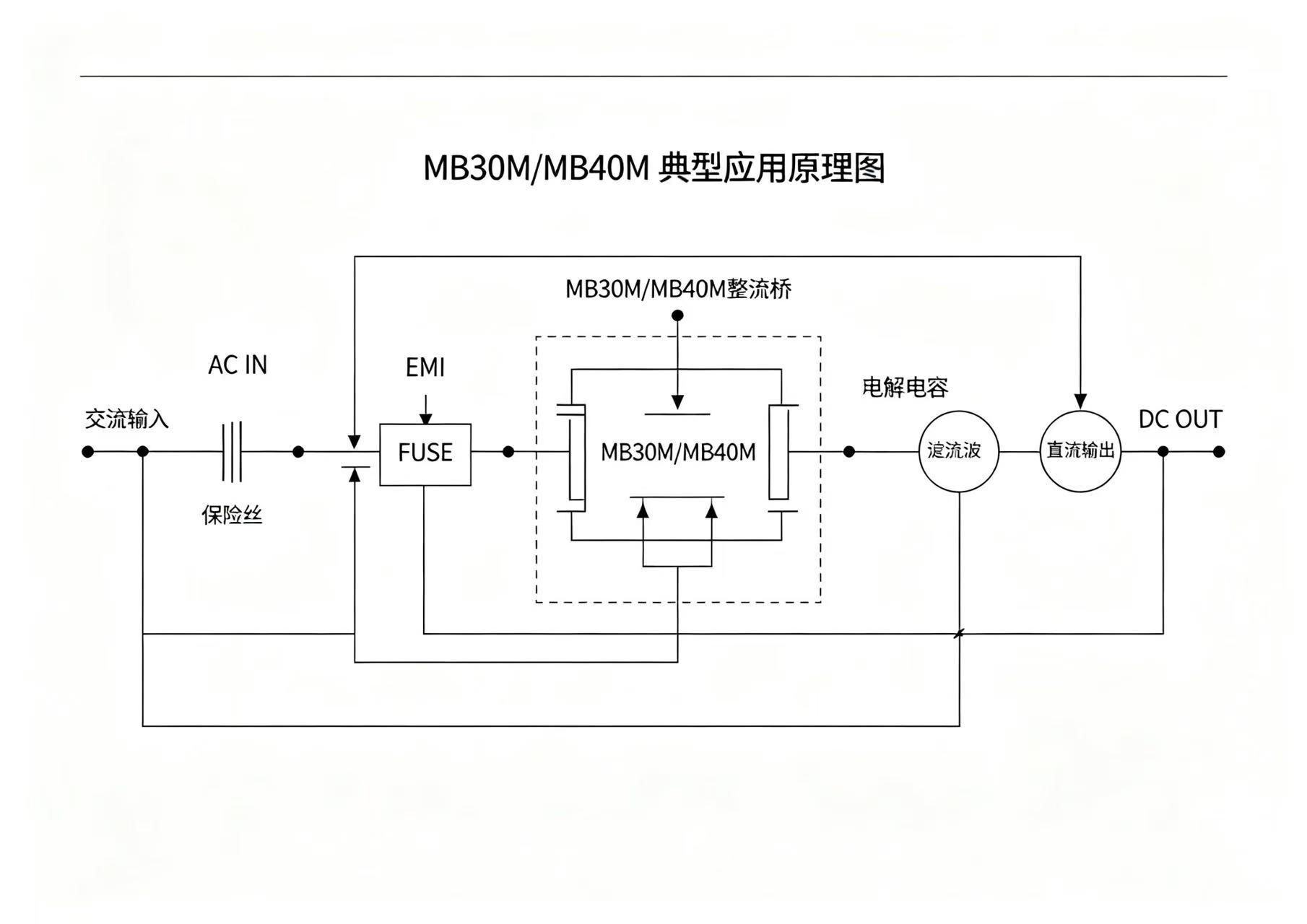 MBM应用原理图.jpg