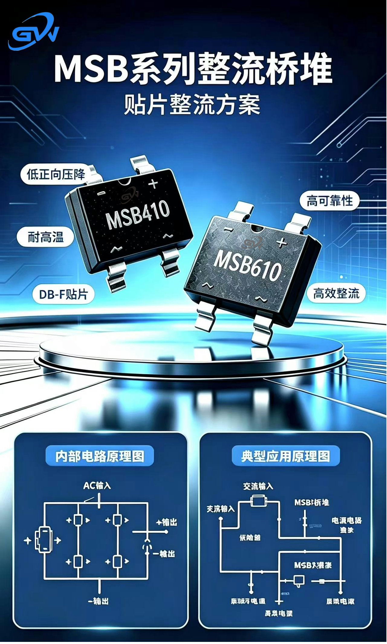 微型大力士：认识 MSB 系列